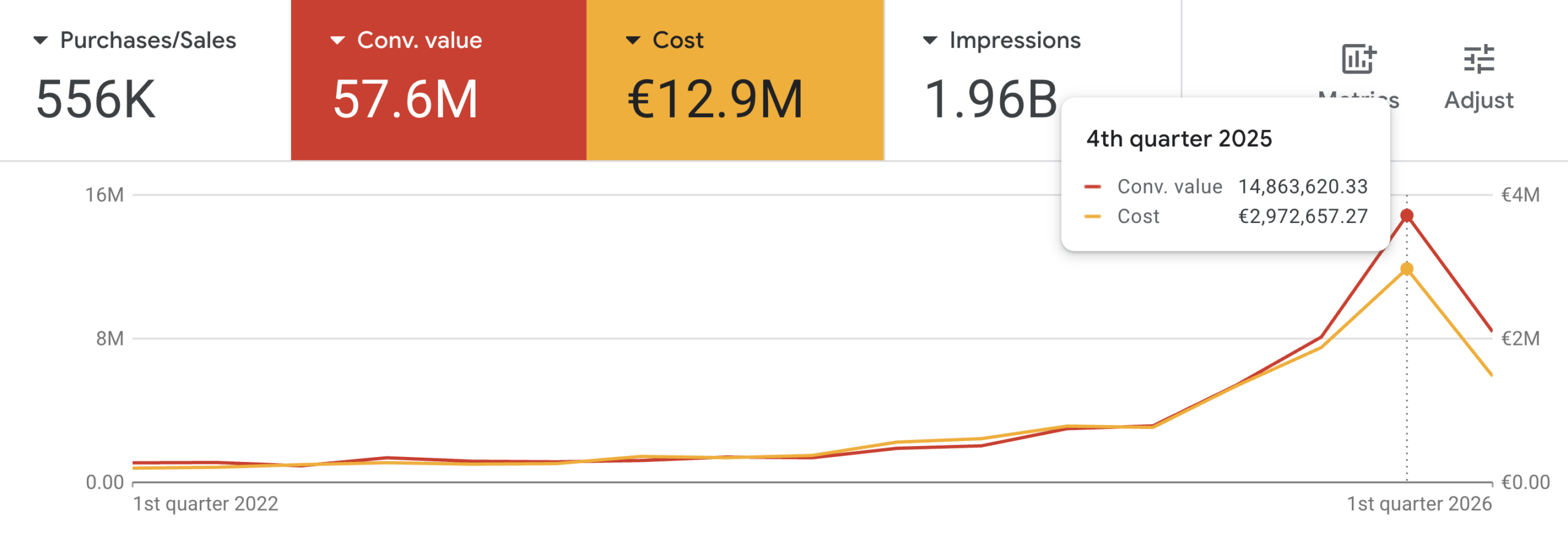 Scherm­afbeelding 2026-02-18 om 16.37.46